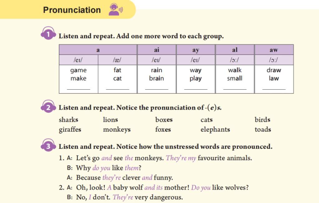 图片[2]-人教版七年级下册英语Unit 1课文文本+听力-温故知新